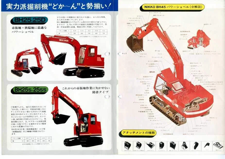 日本製鋼所 NIKKO 理想をきわめたパワーショベル BHシリーズ｜建設