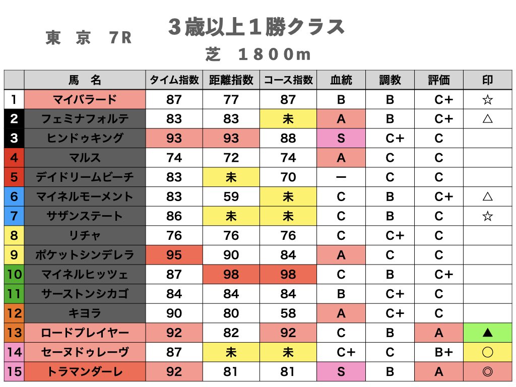 画像11