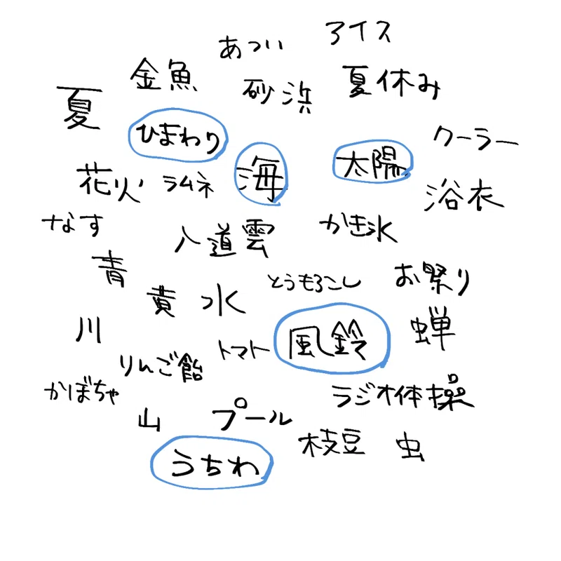 最強の夏を作ろう|ム口