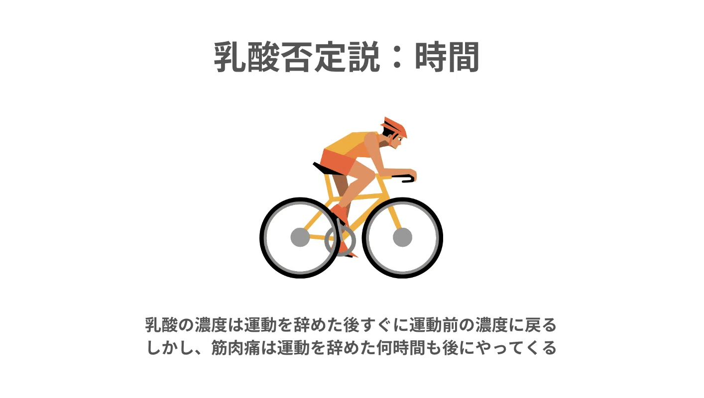 筋肉痛ってなんなの？の最新科学｜Nピラティス！吉田直紀