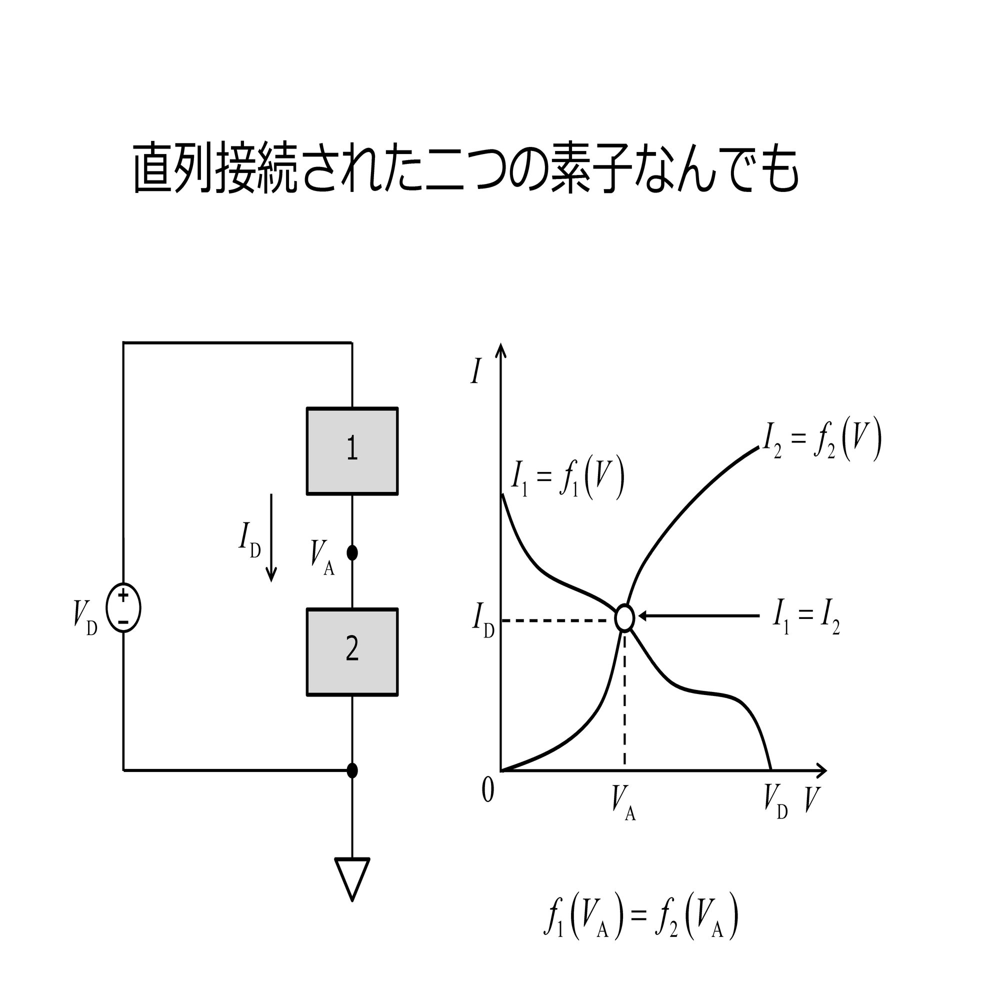 みてわかる電子回路「二素子が直列接続された回路の動作」｜ウレク