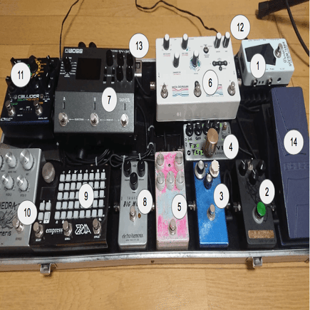 使用機材を解説してみる｜室タ夕タ
