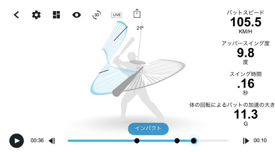 Blast 野球　スイング改善 71EqtB0fsvL._UF350,350_QL50_.jpg