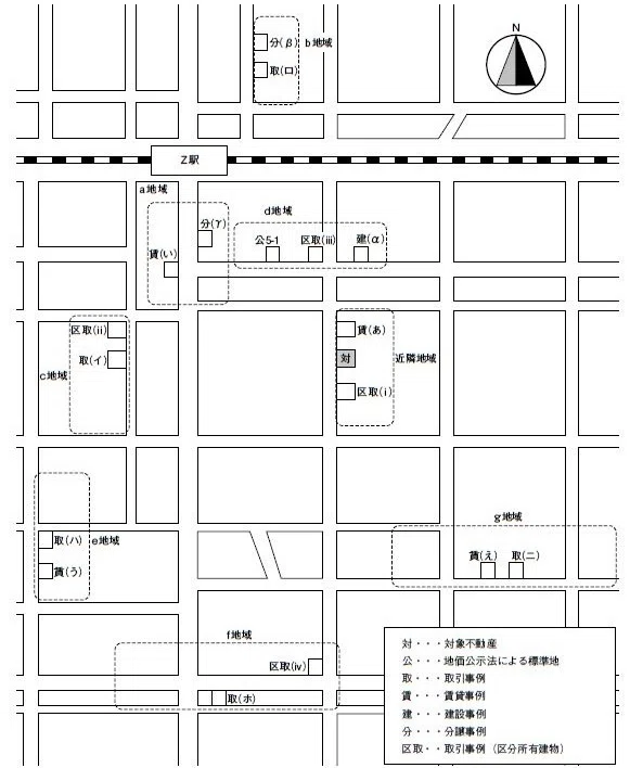 不動産鑑定士試験演習五〇〇題 1～5 5冊セット(学陽書房)