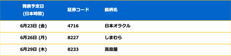 日本株（決算スケジュール） | PayPay証券