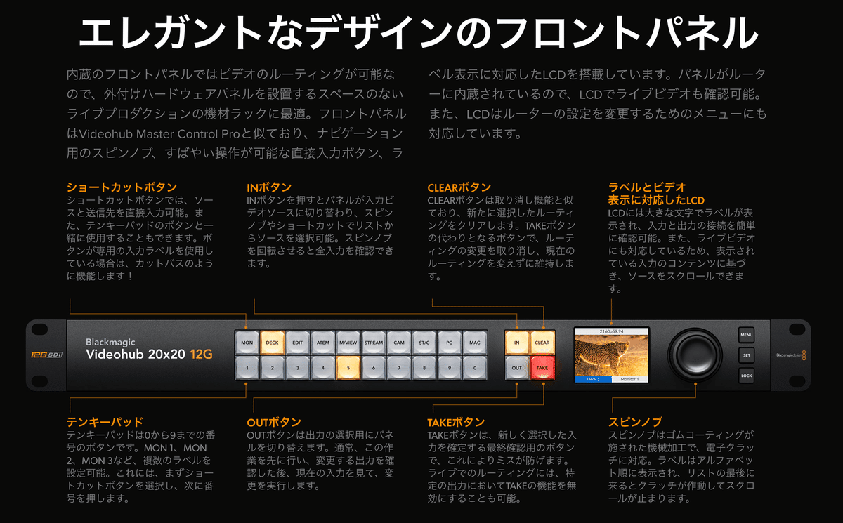 Blackmagic Design】Blackmagic Videohub 12G・新型SDIビデオ Blackmagic Design】Blackmagic Videohub 12G・新型SDIビデオ