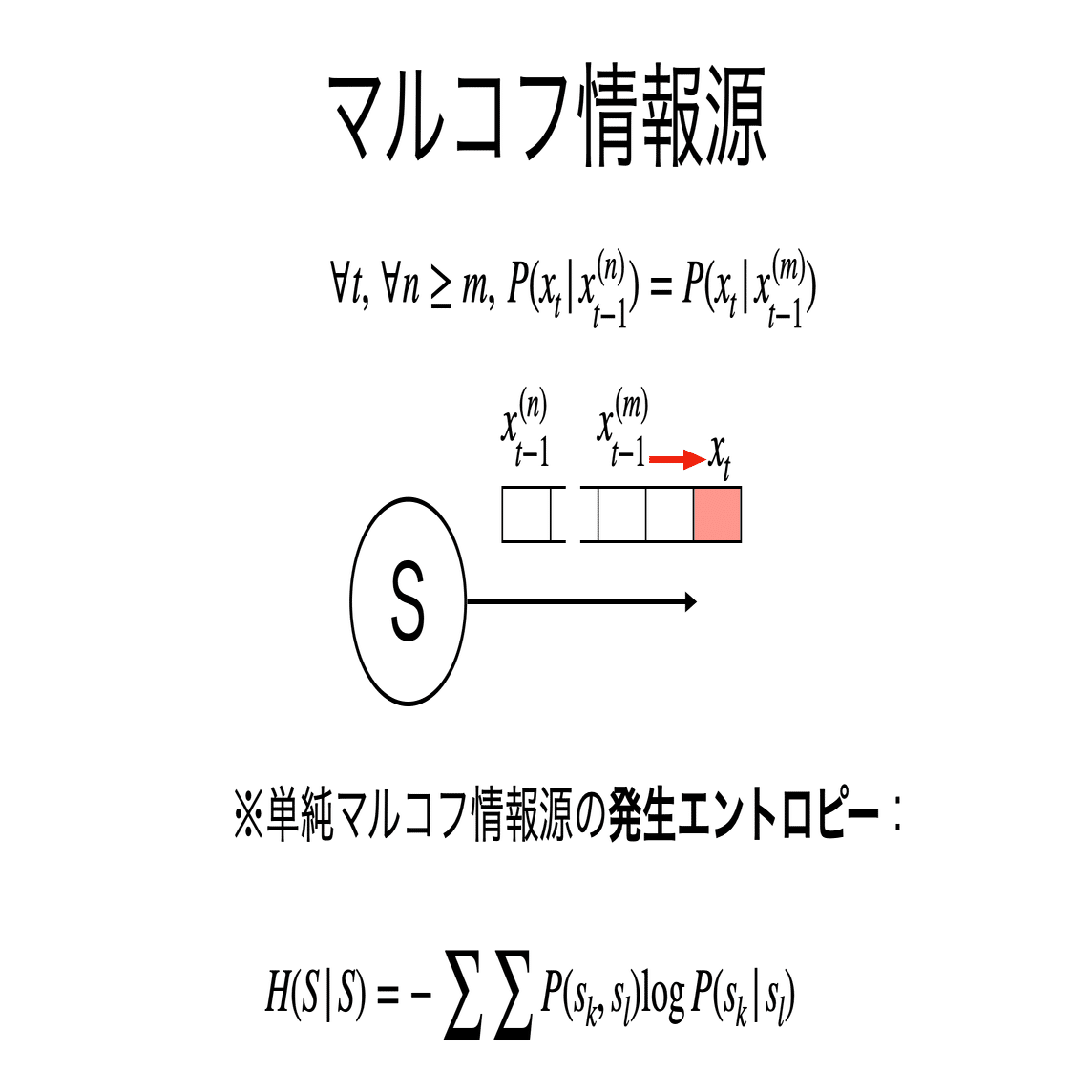 書記が数学やるだけ#721 マルコフ情報源に関する計算｜Writer_Rinka