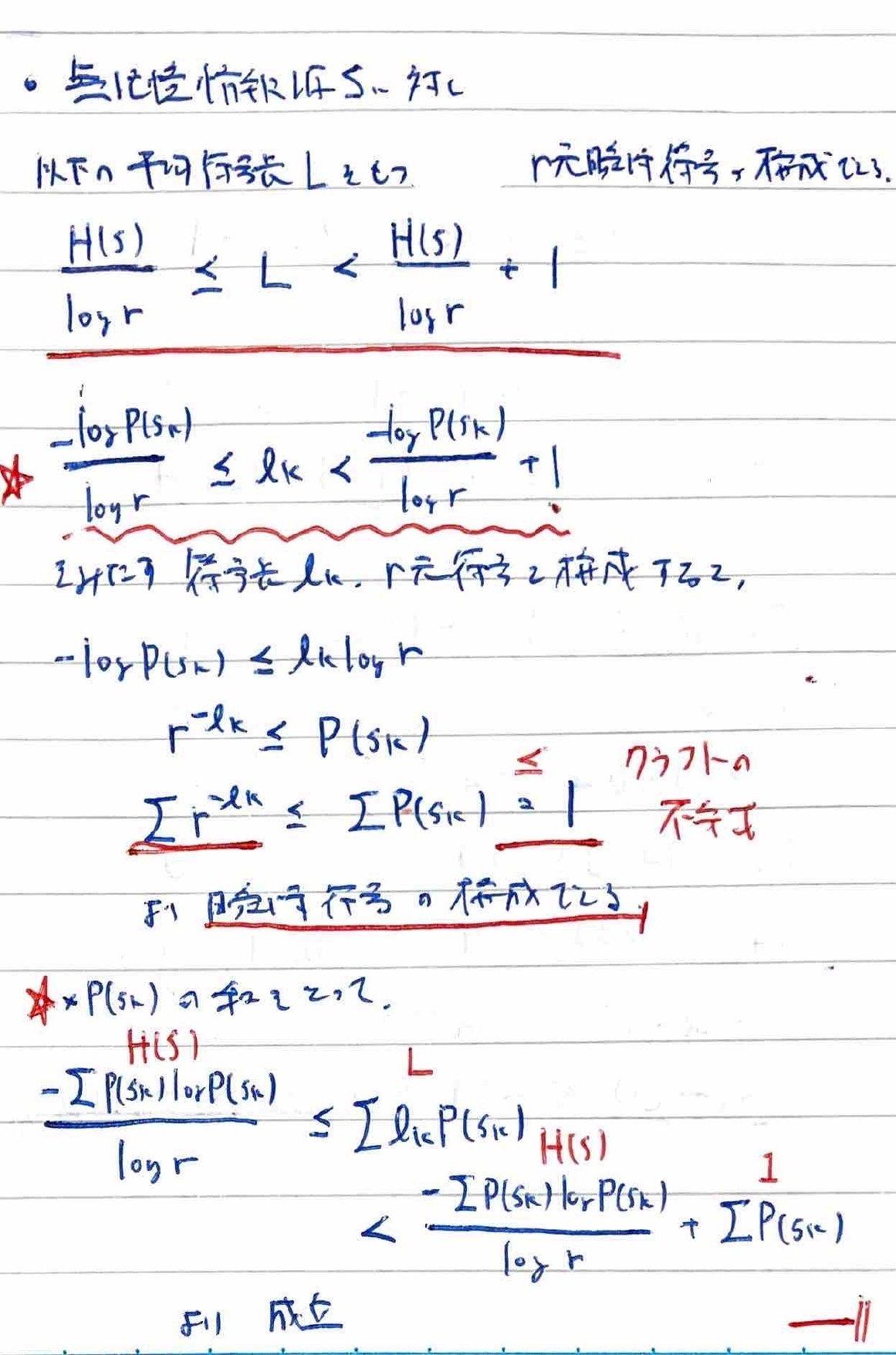 特集 Feature Vol.22-1 情報理論とデータサイエンス（全3回配信