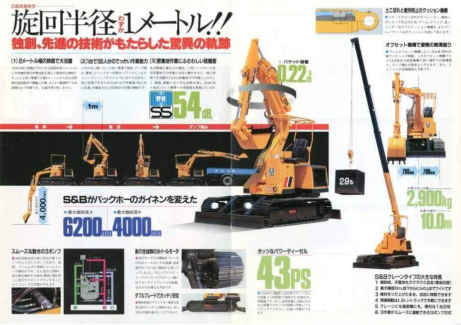 日産機材 ニッサン スーパーバックホー S&Bクレーン同時発売 S&B 22 狭
