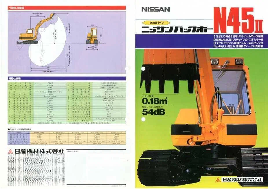 日産機材 ニッサンバッックホー 低騒音タイプ N45-2｜建設機械化ライブ
