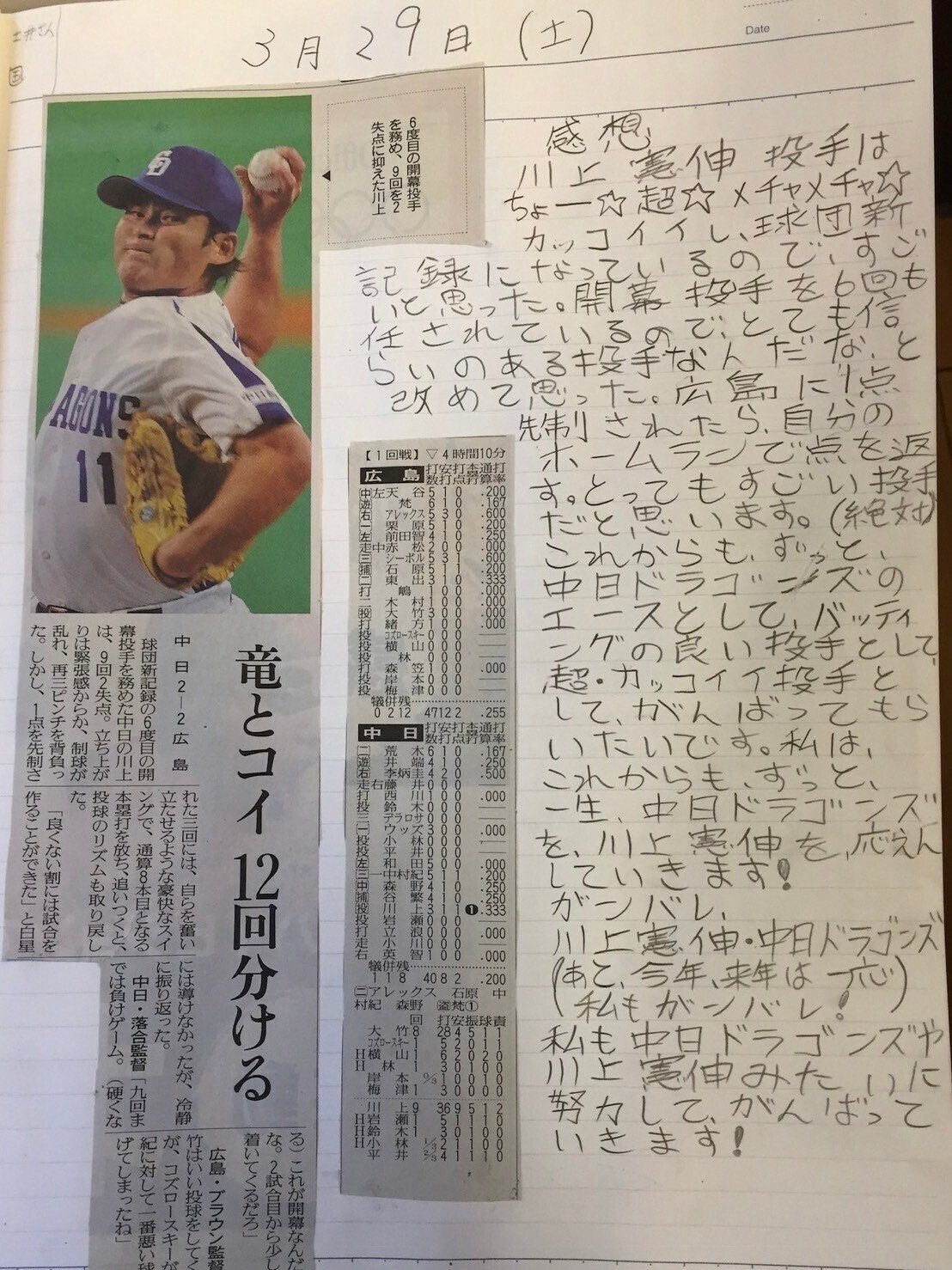 中日対広島の試合結果のスクラップノート。