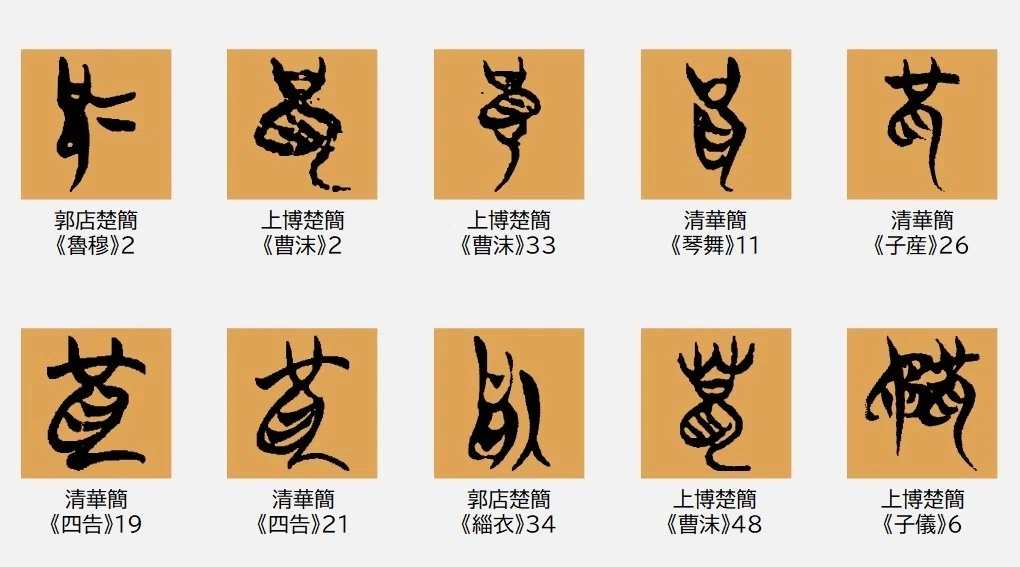 謝明文《釋古文字中的“葺”》前半部分の要約|nkay