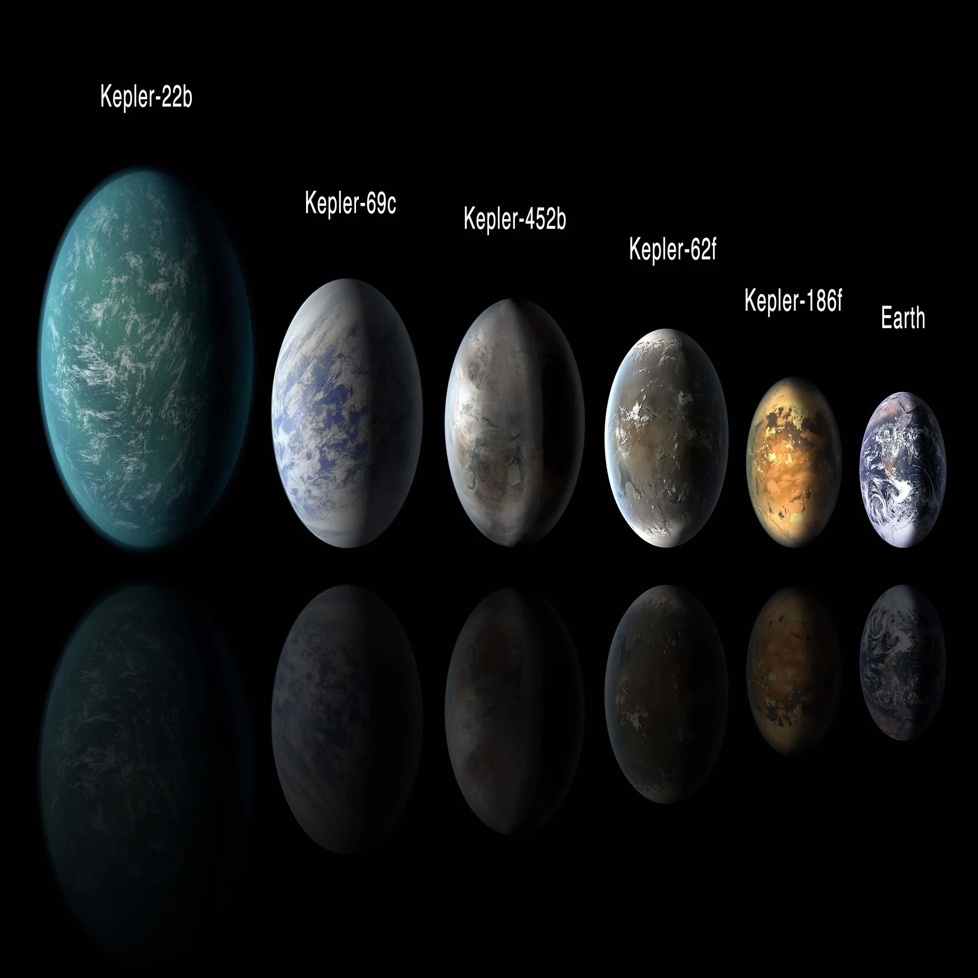 地球 に 似 た 星