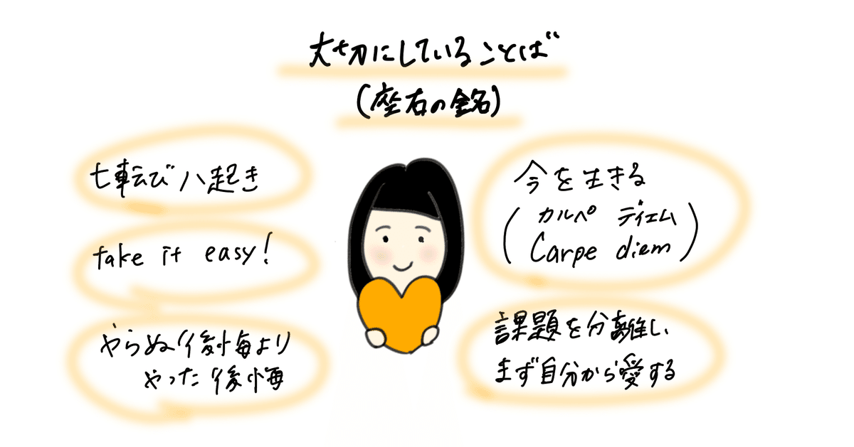 159. 大切にしている言葉（座右の銘）【乗り遅れたノッカリ企画  