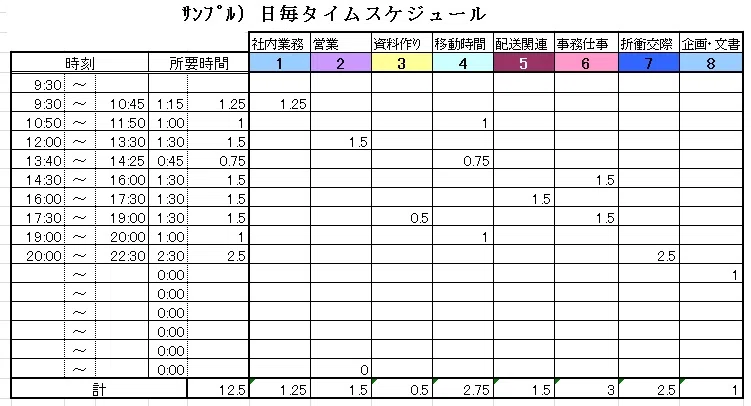 時間の管理⇔Time : Schedule&Table|プロジェクト礎基みのる
