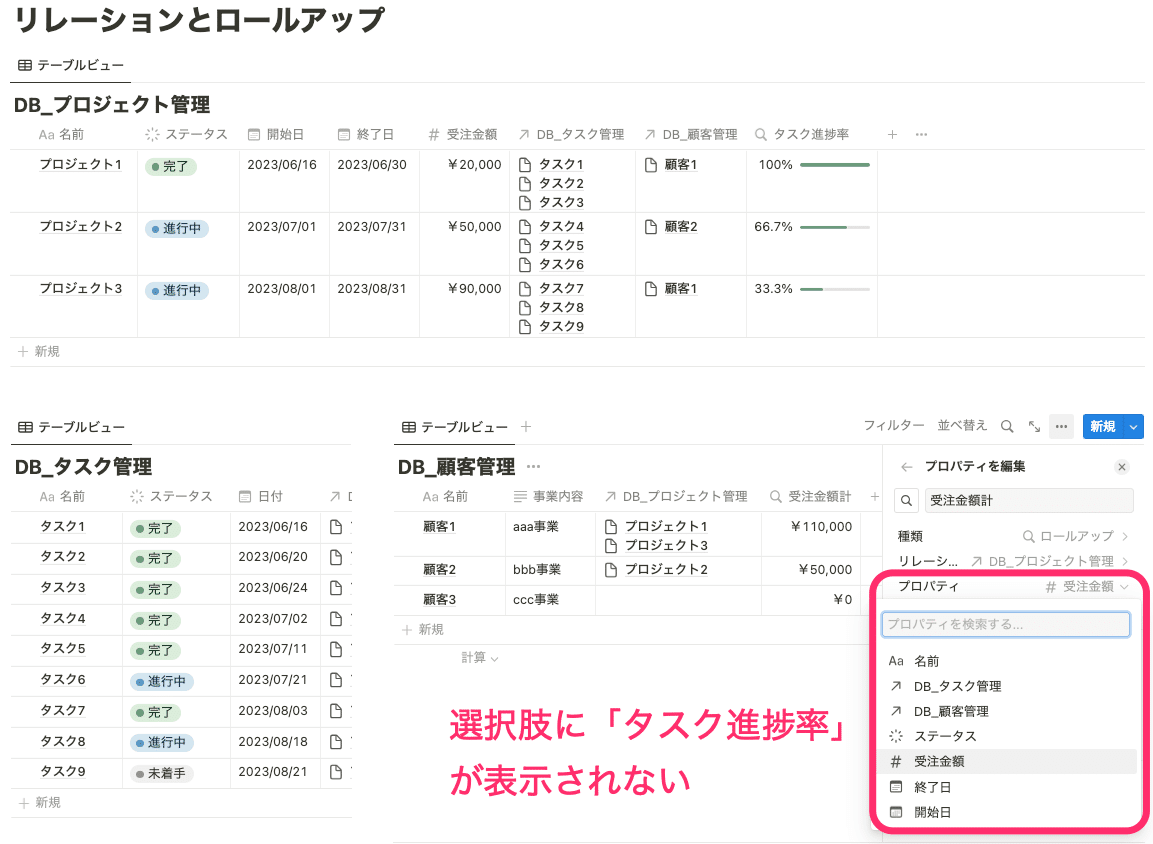 ロールアップはロールアップできない