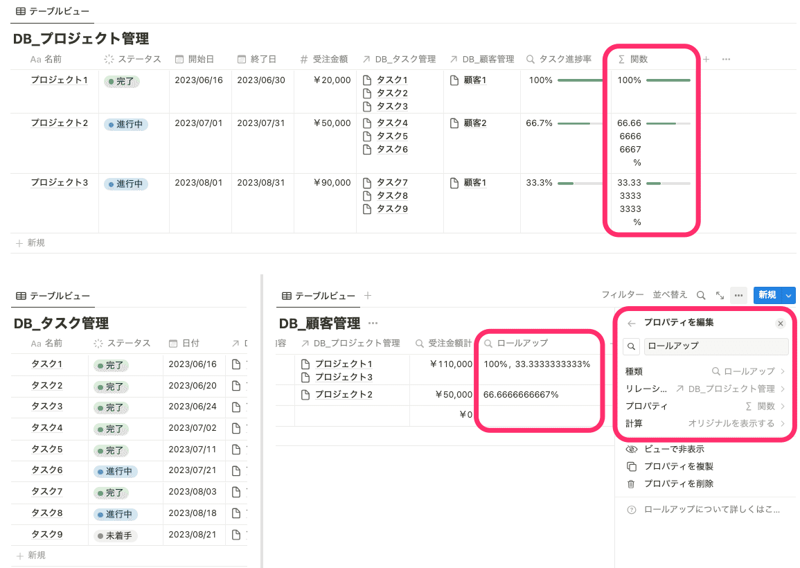 ロールアップと同じデータの関数をロールアップすることは可能