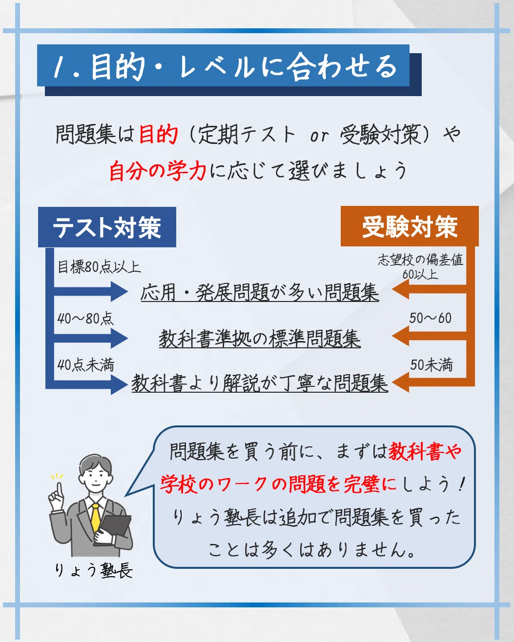 勉強法】名大首席直伝!失敗しない問題集の選び方|名大首席 勉強法】名大首席直伝!失敗しない問題集の選び方|名大首席