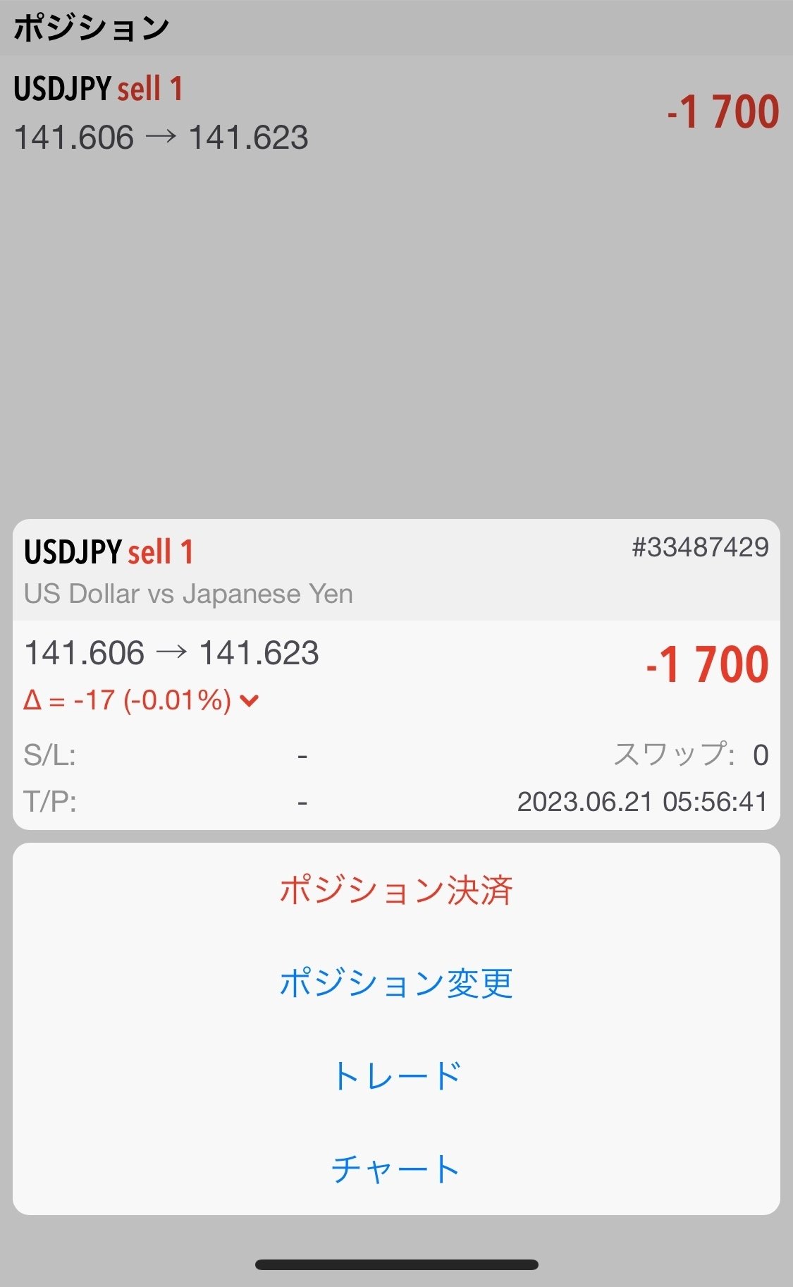 FXデイトレード無裁量攻略手法】時間の無駄を省いたFXトレード