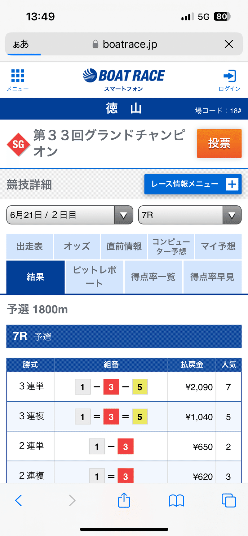 ✨6/21✨🦋㊗️的中報告㊗️🦋✨㊗️SG徳山競艇㊗️🎊7R 20.9倍的中㊗️✨本命4点🎯🎉㊗️連続的中🎯🎯絶好調🎉🌈ビシキマ‼️次も当てまーす💪✨