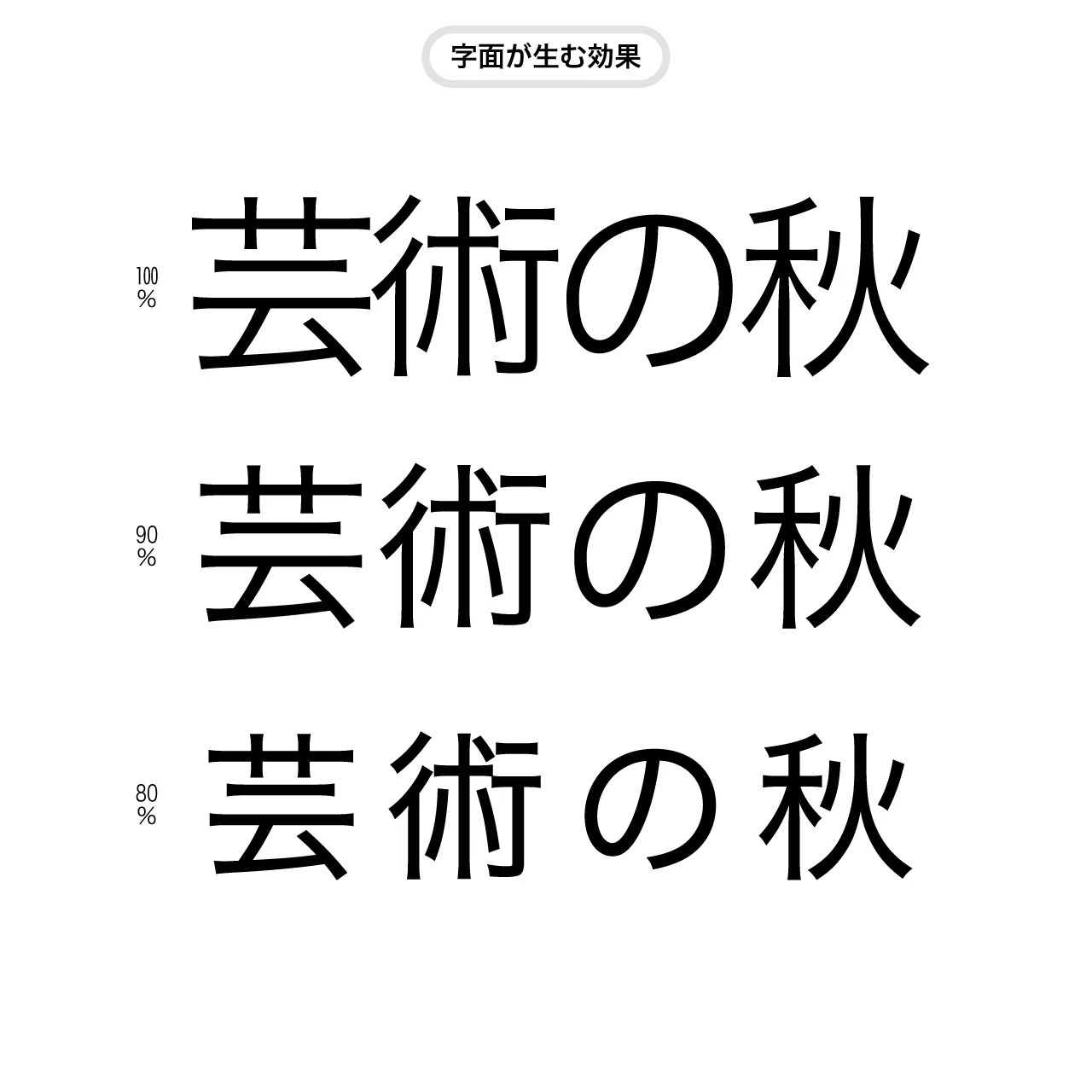 見やすさと印象が大きく変わる！“字面”を知って最適なフォントを選ぼう