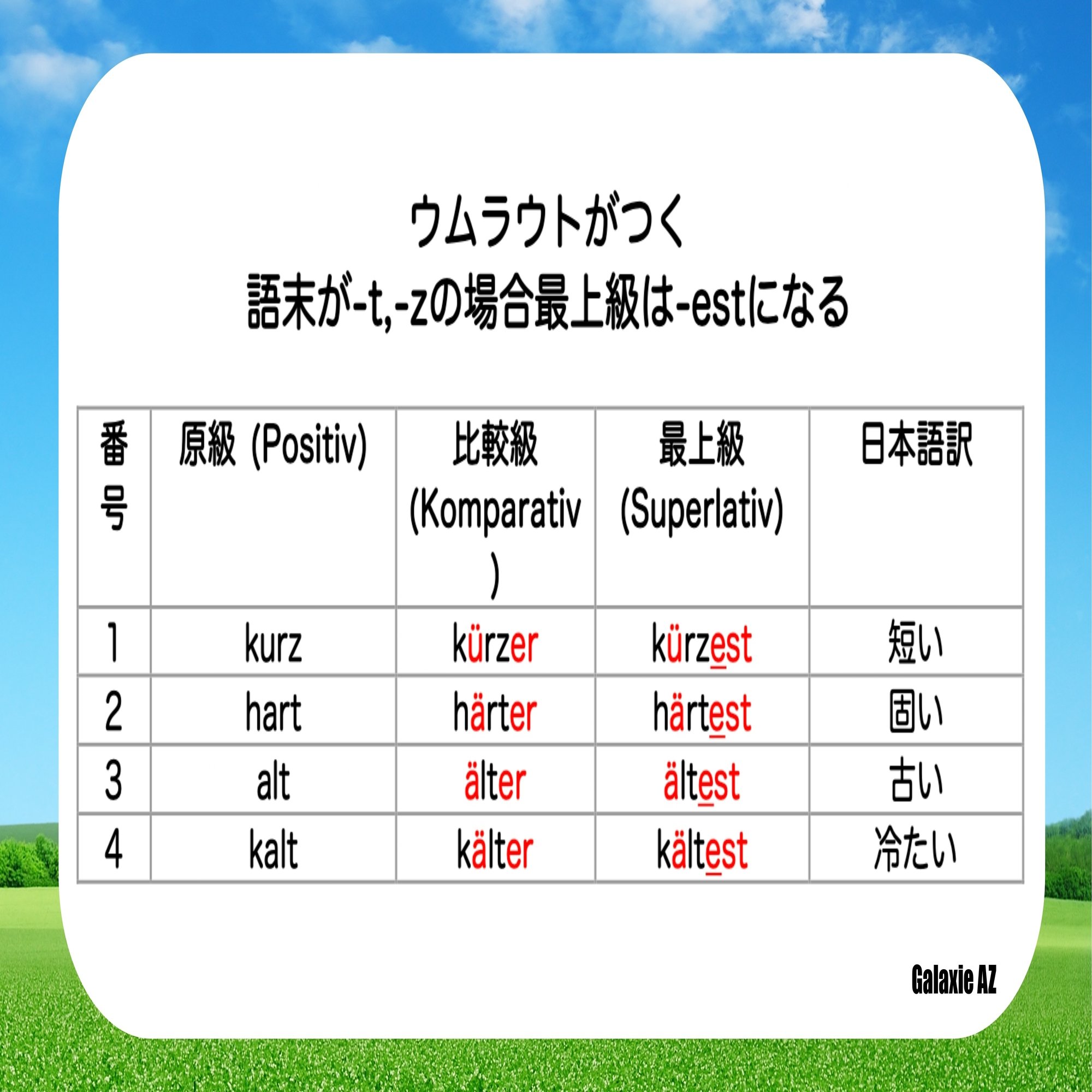 一目👀で理解！ドイツ語形容詞比較級・最上級分類表｜ドイツ語YouTuber: Galaxie AZ (ギャラクシー ・アー・ツェット)
