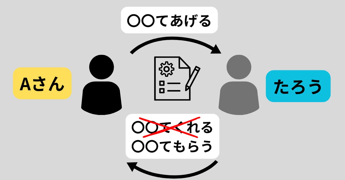 違いを説明できる?「あげる」・「くれる」・「もらう」の使い分け|M IQ130 感覚過敏のASDナース/心理士/日本語教師