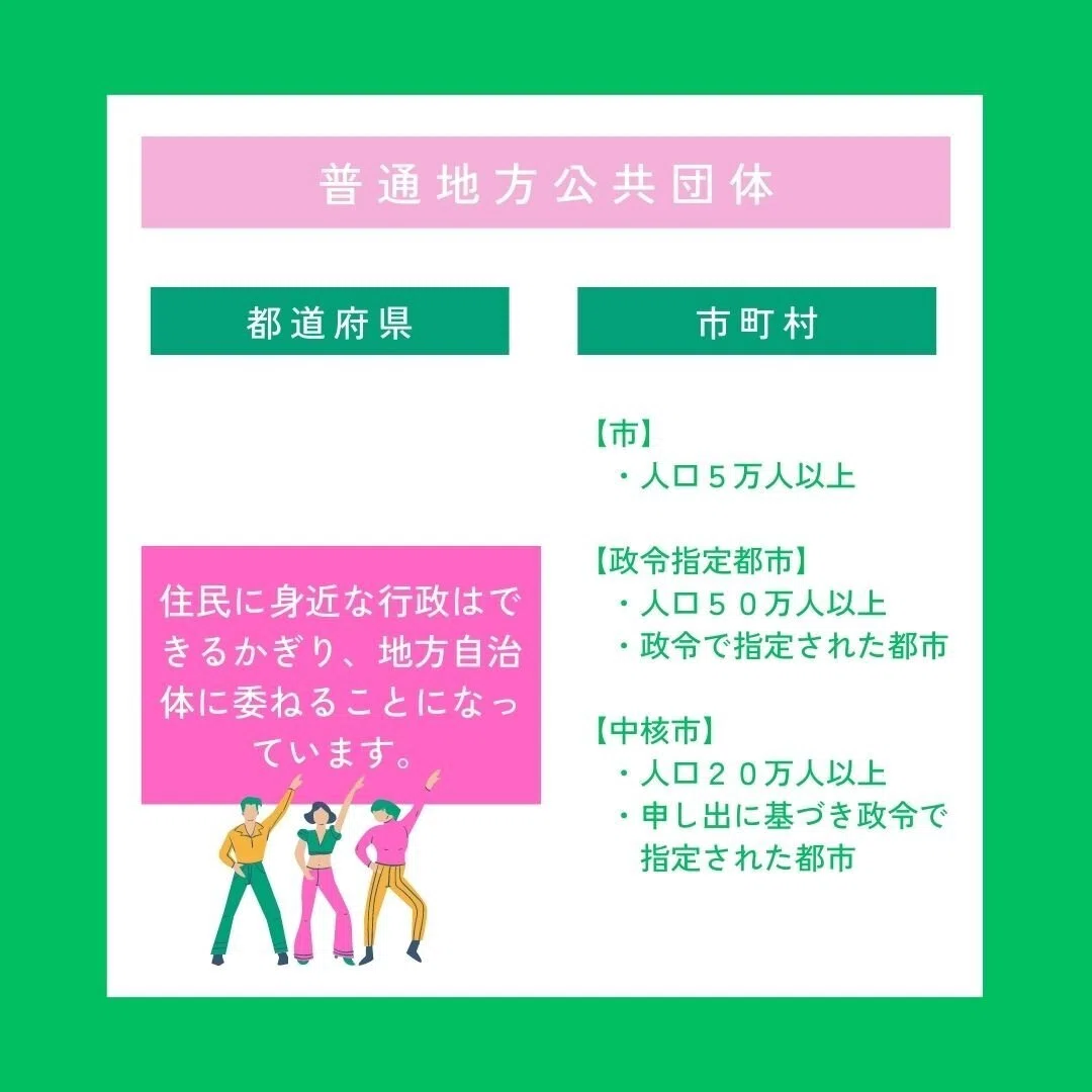 私たちの暮らしそのもの、地方自治とは？ｰPART1-｜Think Local Autonomy