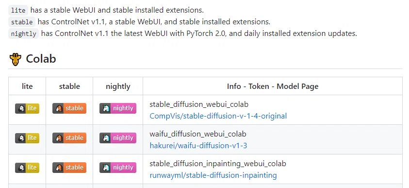 Stable Diffusion Web UIの始め方｜ぺねろぺ