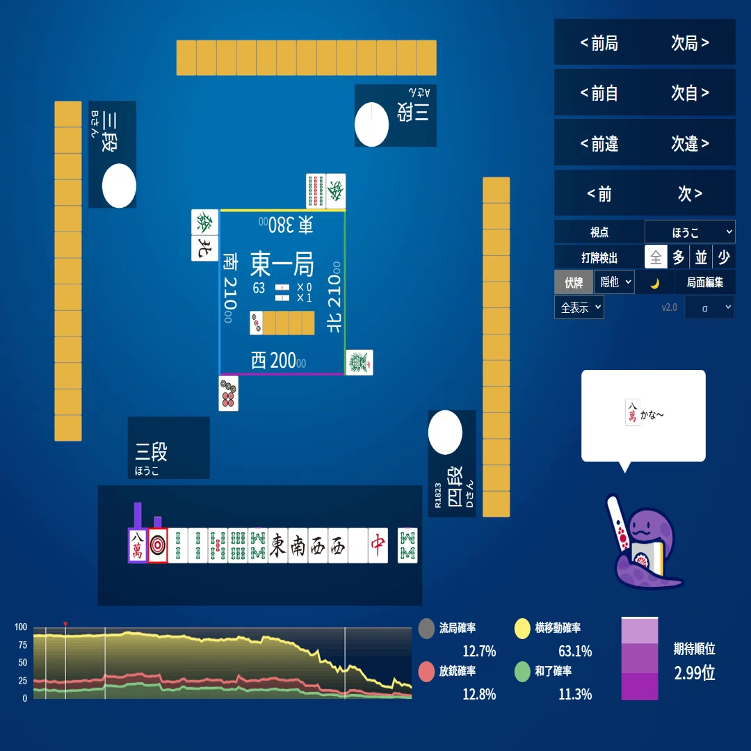 NAGA様　おまとめ専用ページ 天鳳】混一聴牌とドラの危険度【NAGAと行く上東13】｜億尾ほうこ