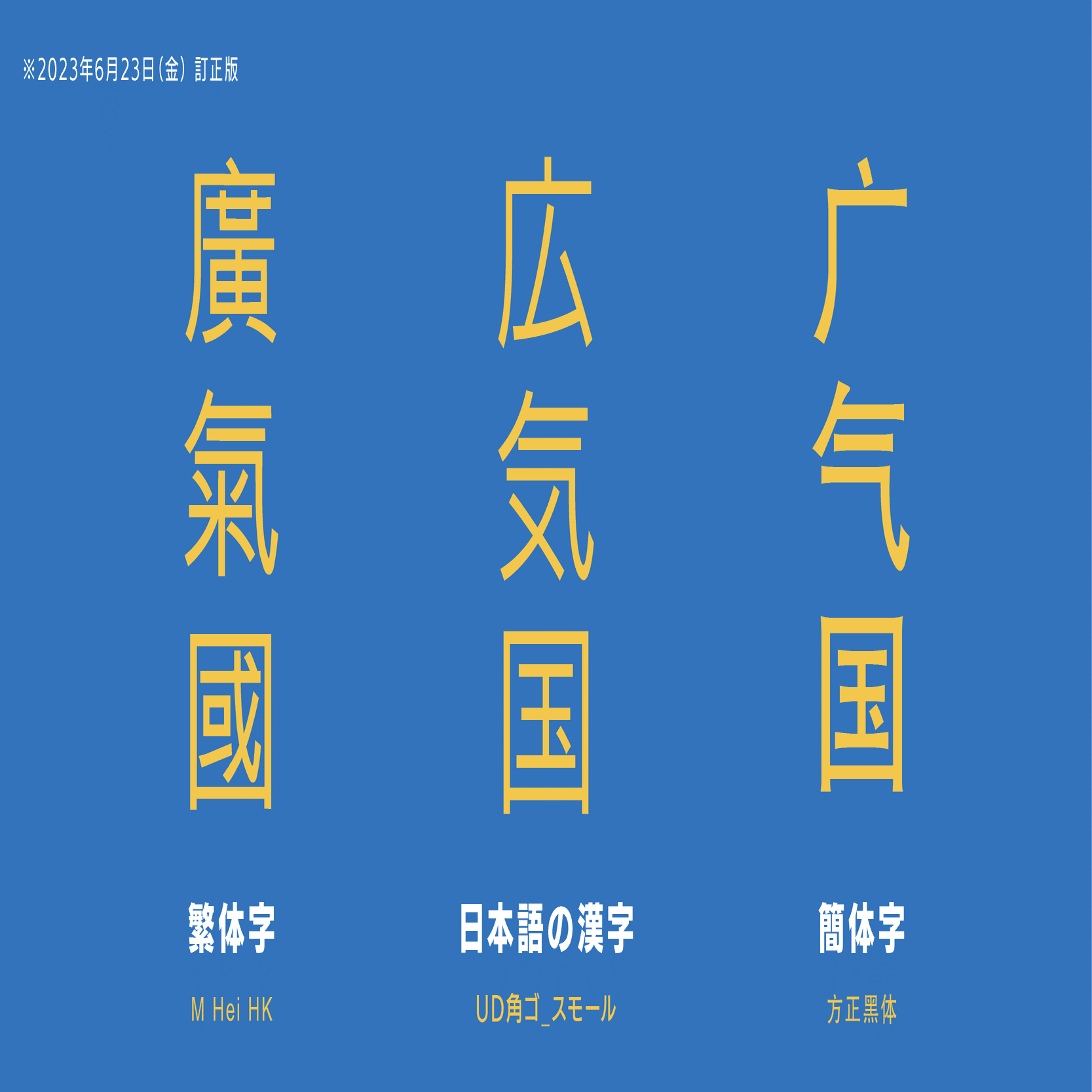 ゼロから学ぶ「フォントのしくみ」①：言語とスクリプトの関係