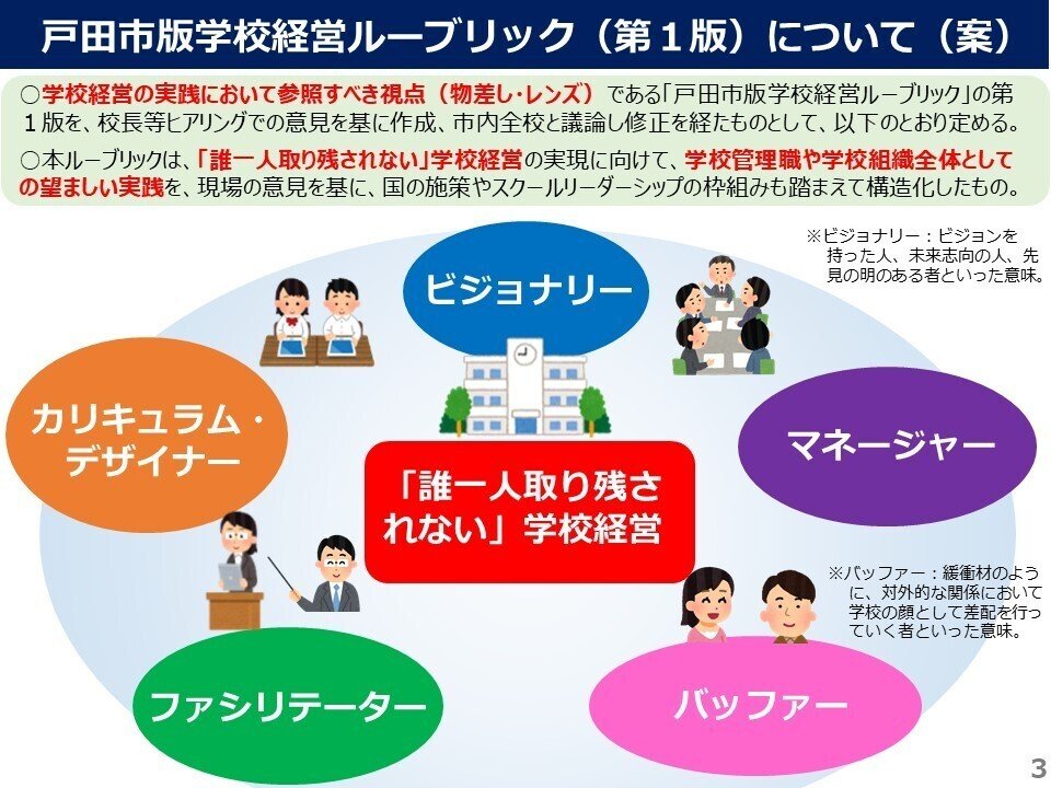 講座 日本の学力 15 学校経営 講座 日本の学力 15 学校経営 講座 日本