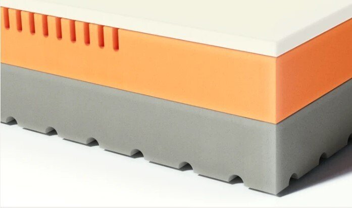 最新】話題のLimne（リムネ）マットレスって実際はどうなの？医師など