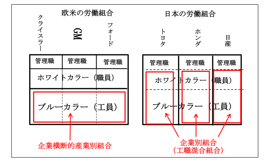 研究進捗【期末発表】｜Hazaki