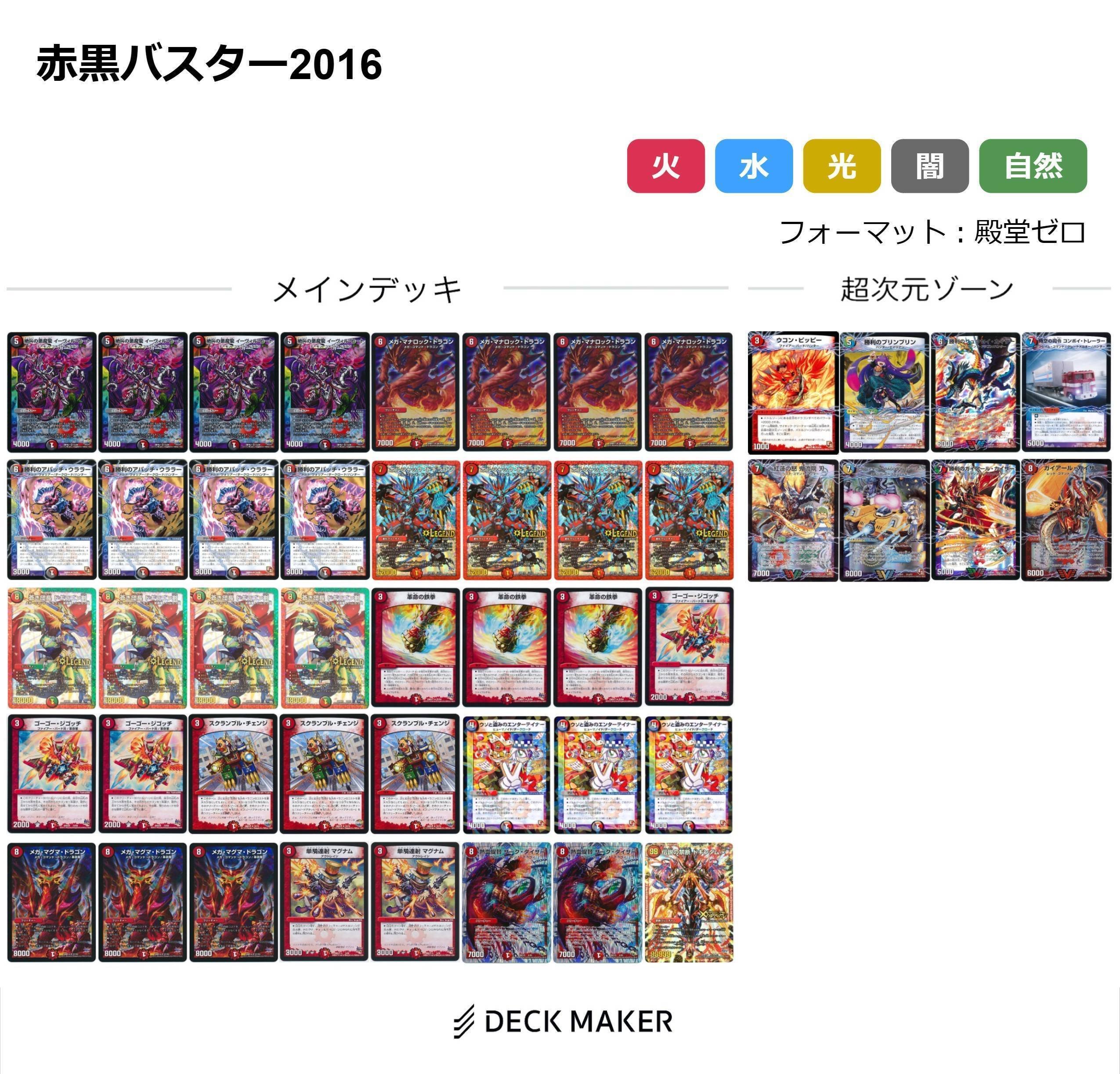 『匿名配送』2016年環境　赤黒バスター　ゲートボール　デッキ RevF期メモ｜クロネコ