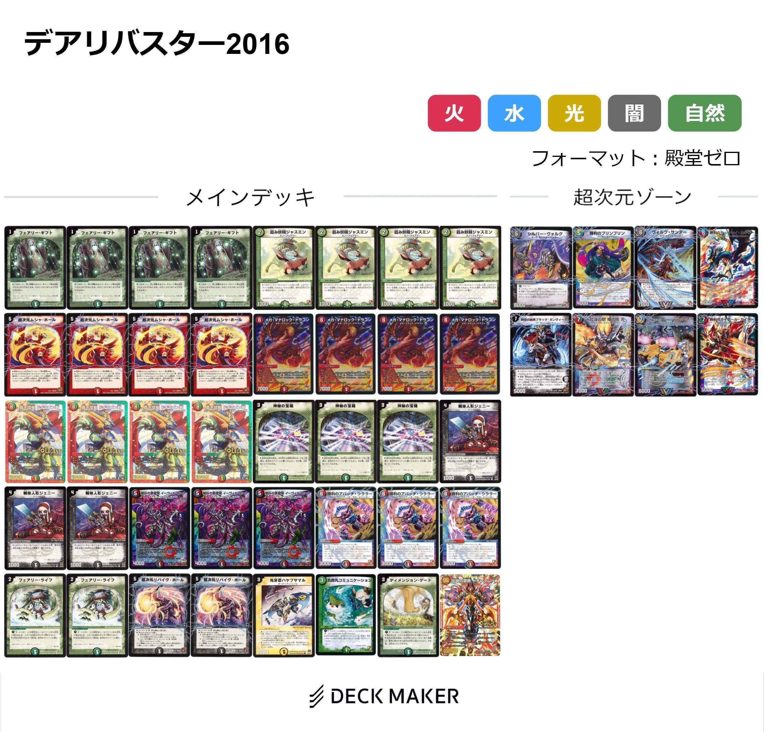 デュエルマスターズ　魔狼バスター　デッキ　5cバスター　殿堂ゼロ　ゲートボール デュエルマスターズ 魔狼バスター デッキ 5cバスター 殿堂ゼロ