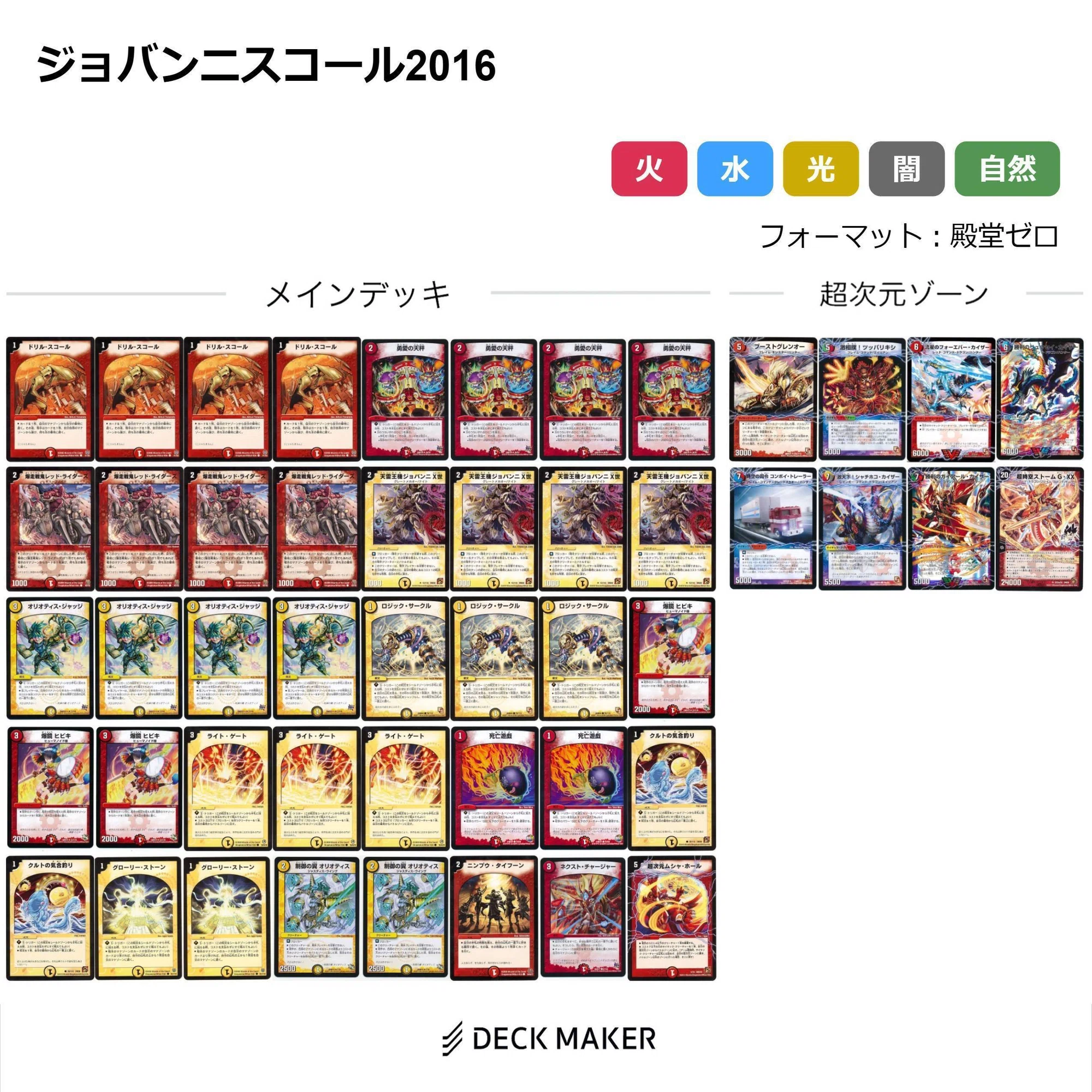 RevF期メモ｜クロネコ