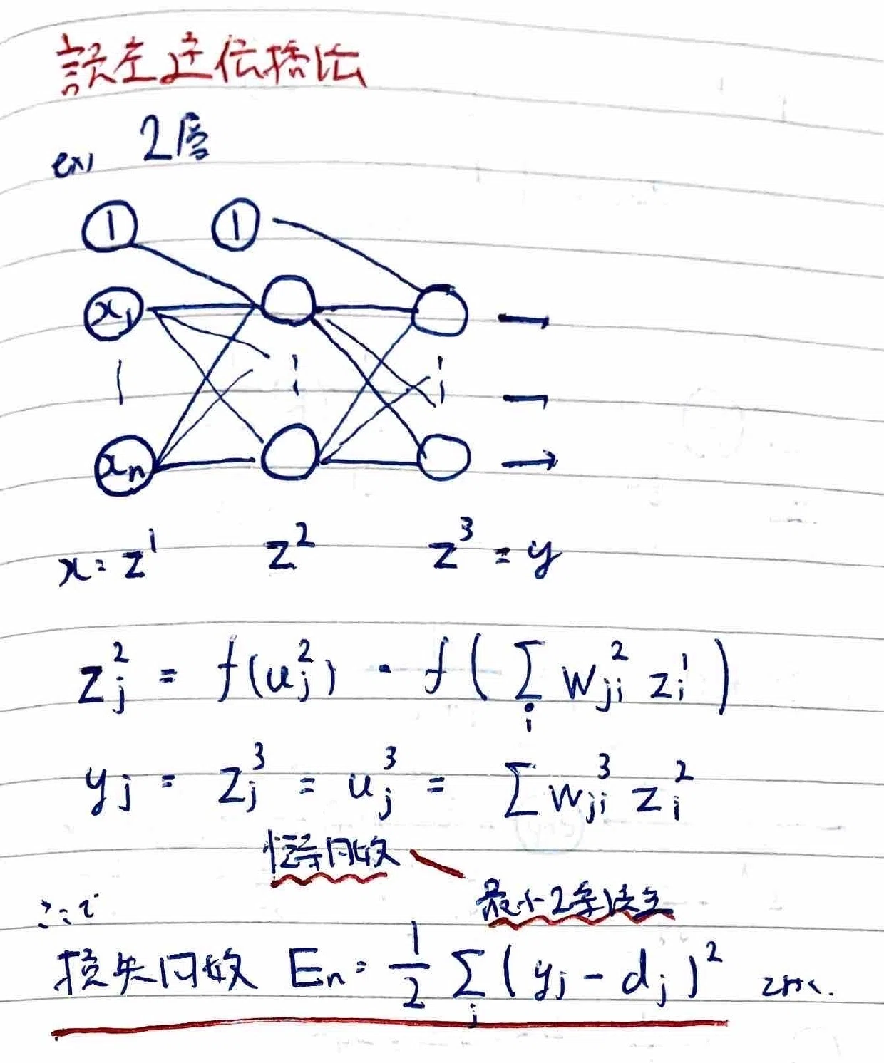 書記が数学やるだけ#726 ニューラルネットワークにおける誤差逆伝播法
