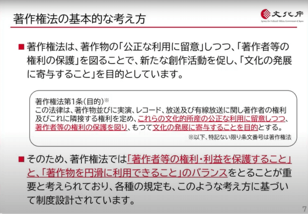 著作権の法律相談 I & II 著作権の法律相談 I & II 著作権の法律相談 (青林法律