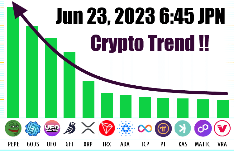 2023年6月23日6:45 JPN #クリプト 今日のトレンド #ニュース  1。#PEPE 2。#神々 3。#UFO 4。#GFI 5。#XRP 6。#TRX 7。#ADA 8。#ICP 9。#PI 10。#KAS 11。#MATIC 12。#VRA 🔥