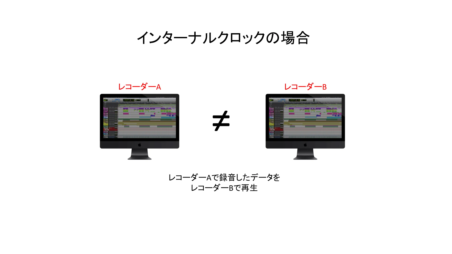 同期信号の話 | ICSコラム | 映像伝送と通信のSIer:伊藤忠ケーブル 同期信号の話 | ICSコラム | 映像伝送と通信のSIer:伊藤忠ケーブル