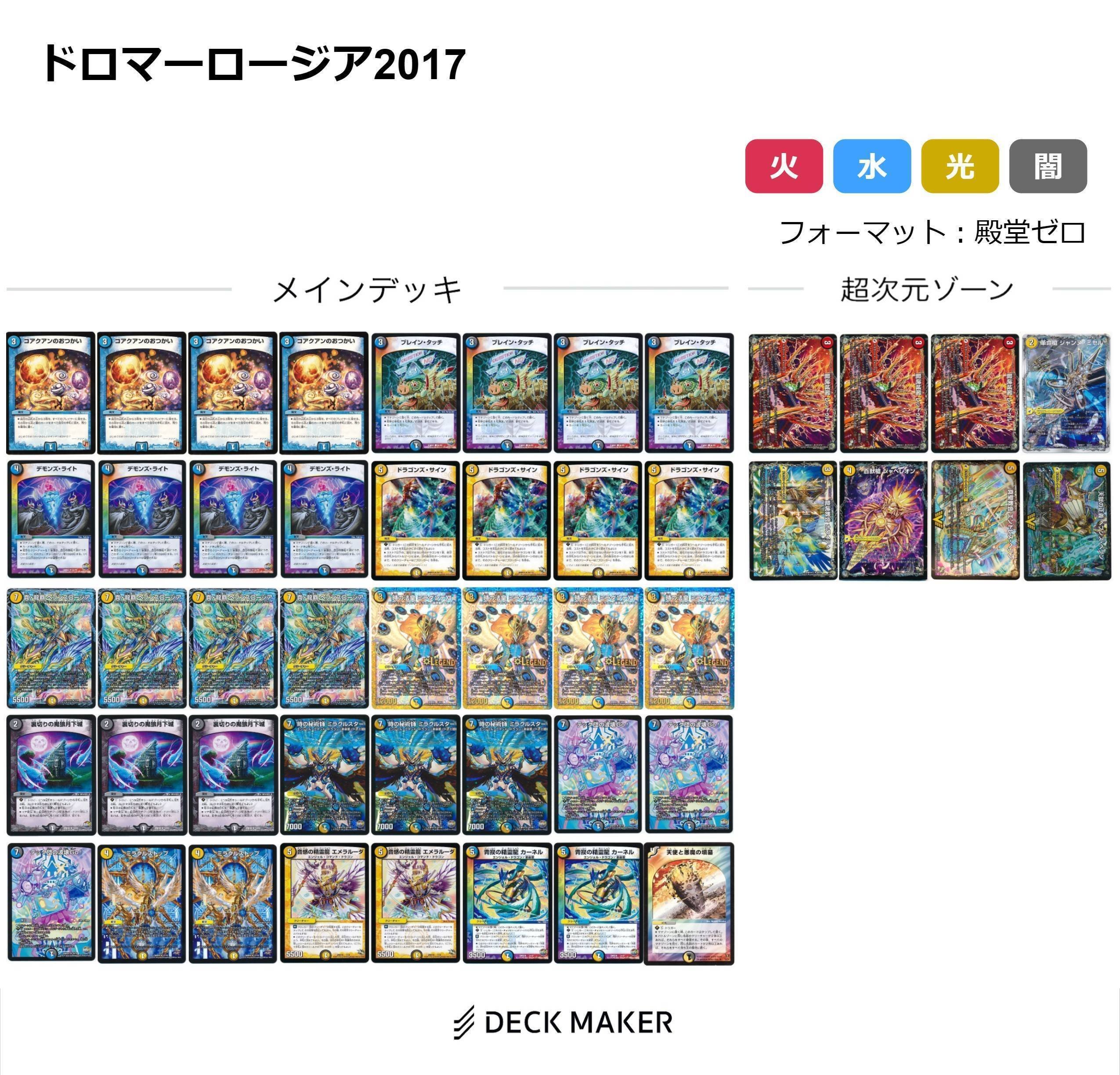 DM期メモ｜クロネコ