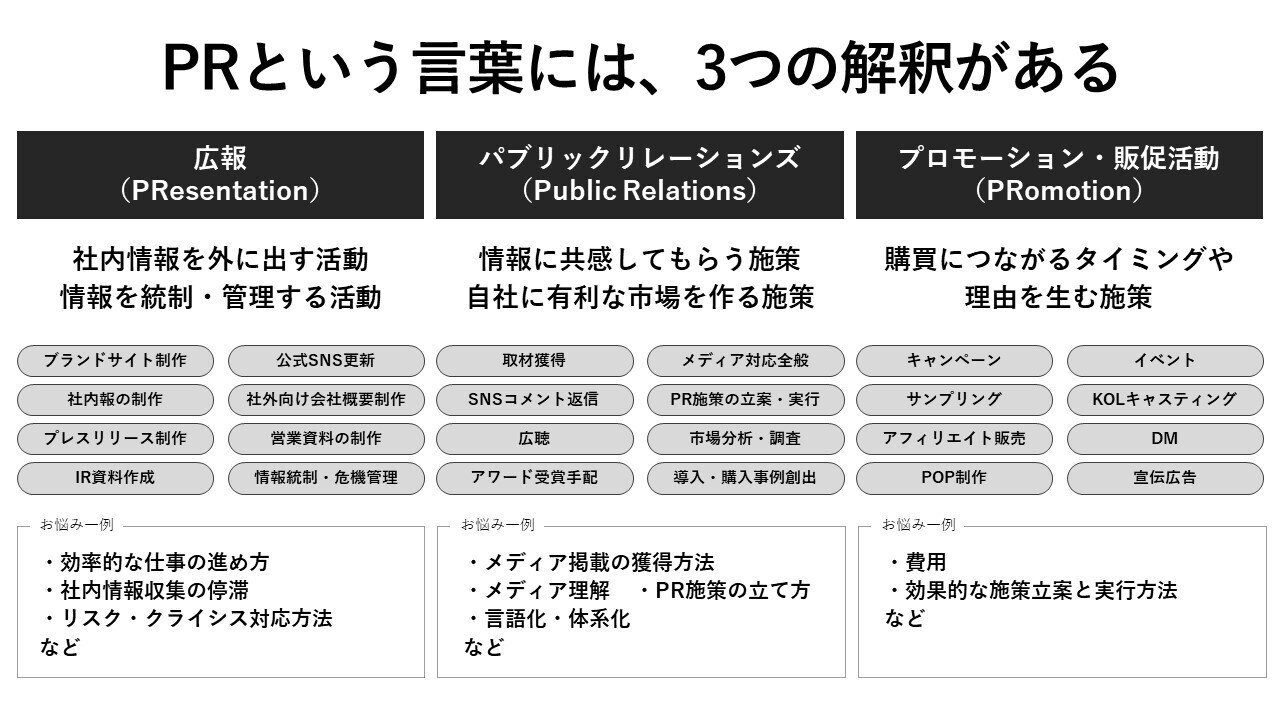 パブリック・リレーションズの歴史社会学／河炅珍｜人文・社会