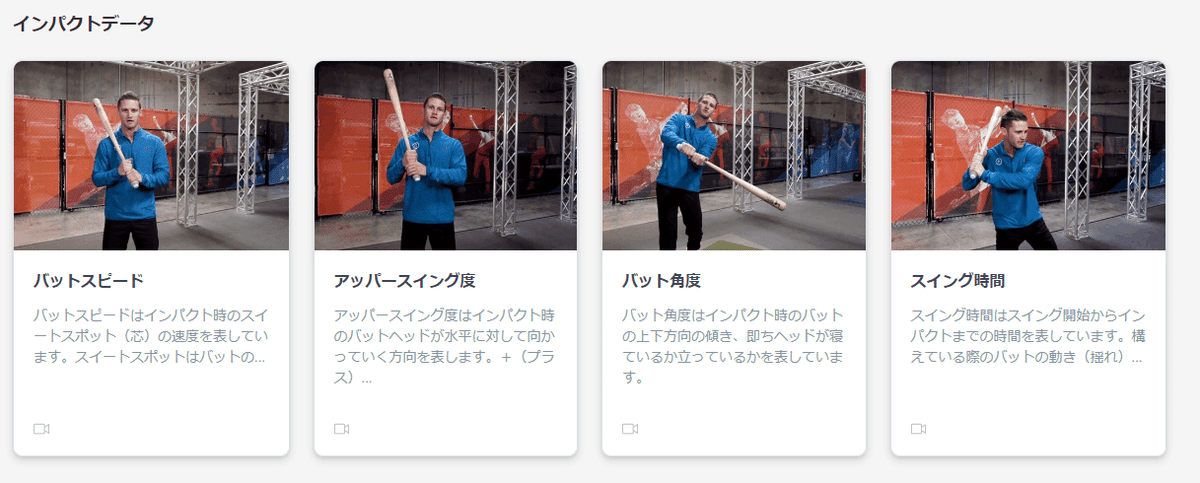 打撃向上のための分析着眼点|練習改革 by mizuno 打撃向上のための分析着眼点|練習改革 by mizuno