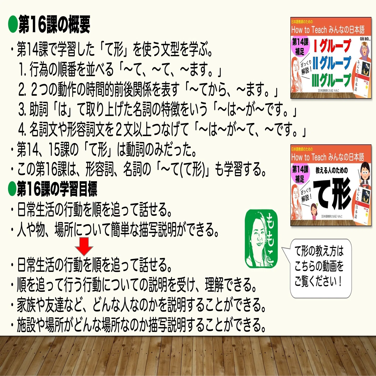 みんなの日本語第16課・文型分析まとめ(パワポ画面PDF付)｜【日本語 