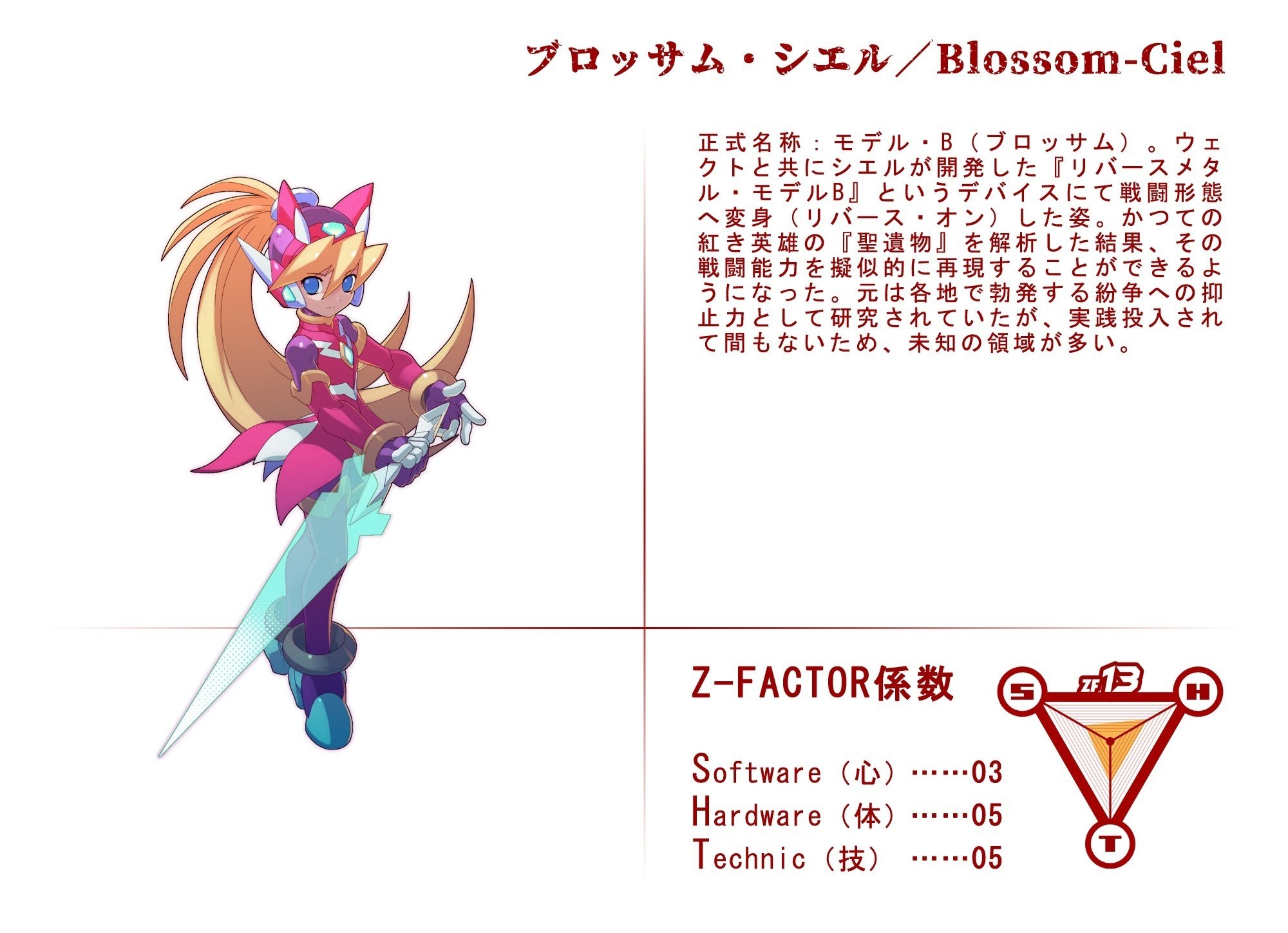 PRGR RED EYES POCKET☆プロフィール必読☆ PrejectRCL ZET REQUIEM:NOVELIZED 01-紅を継ぐ者 小説本文パート