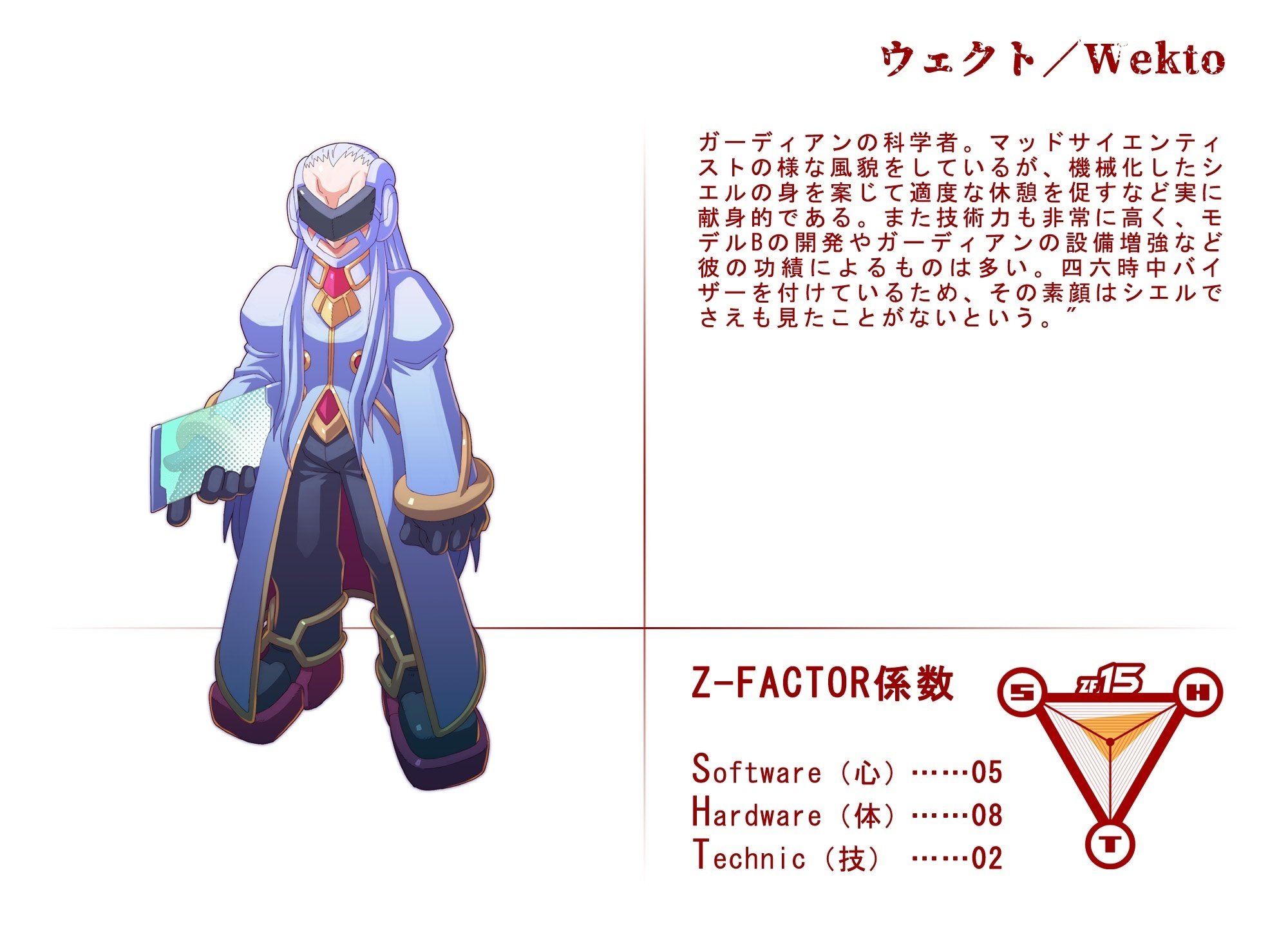 PrejectRCL ZET REQUIEM:NOVELIZED 01-紅を継ぐ者 小説本文