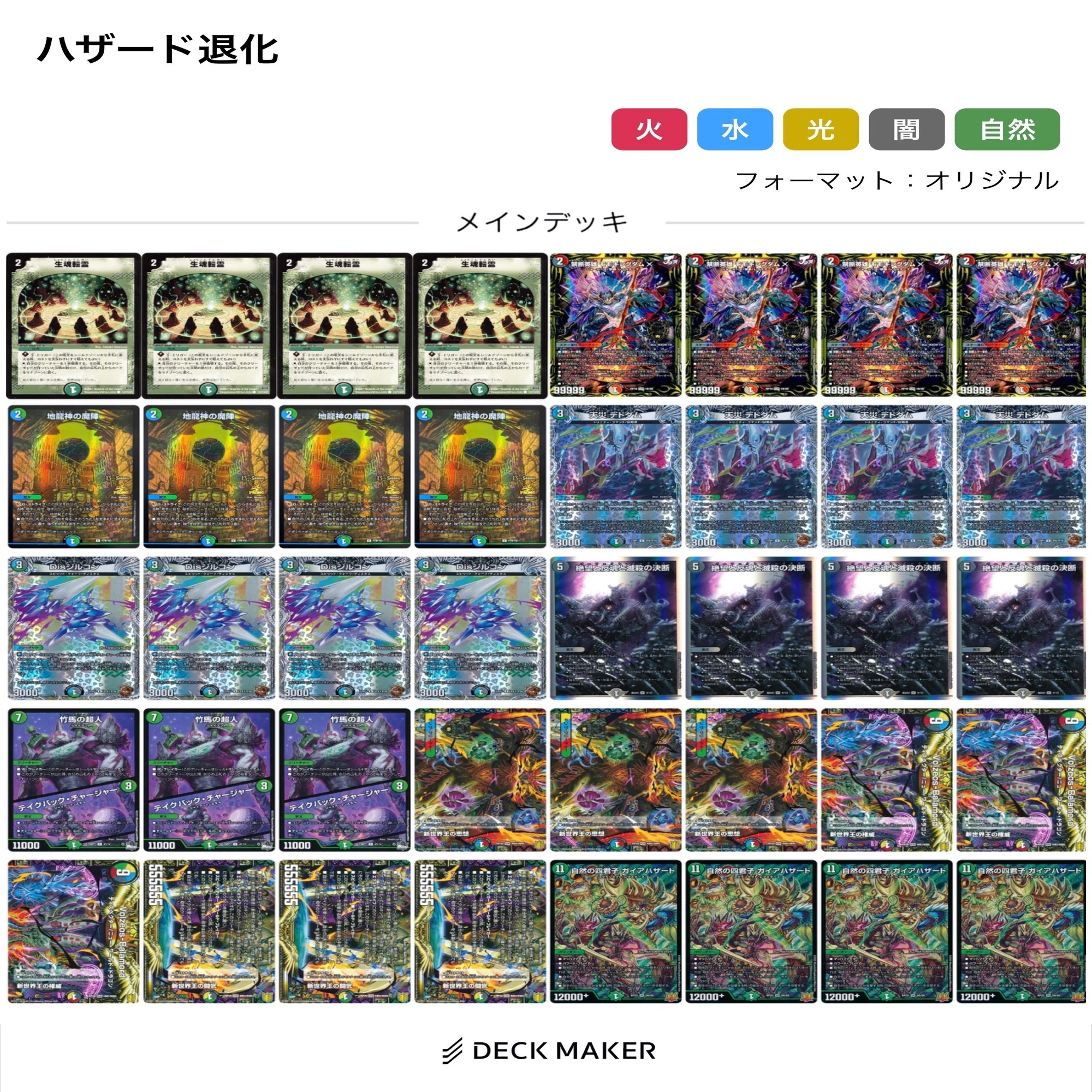 サガ並にうざい】ハザード退化(カツキング抜きもあるよ)｜カビの生えたパン