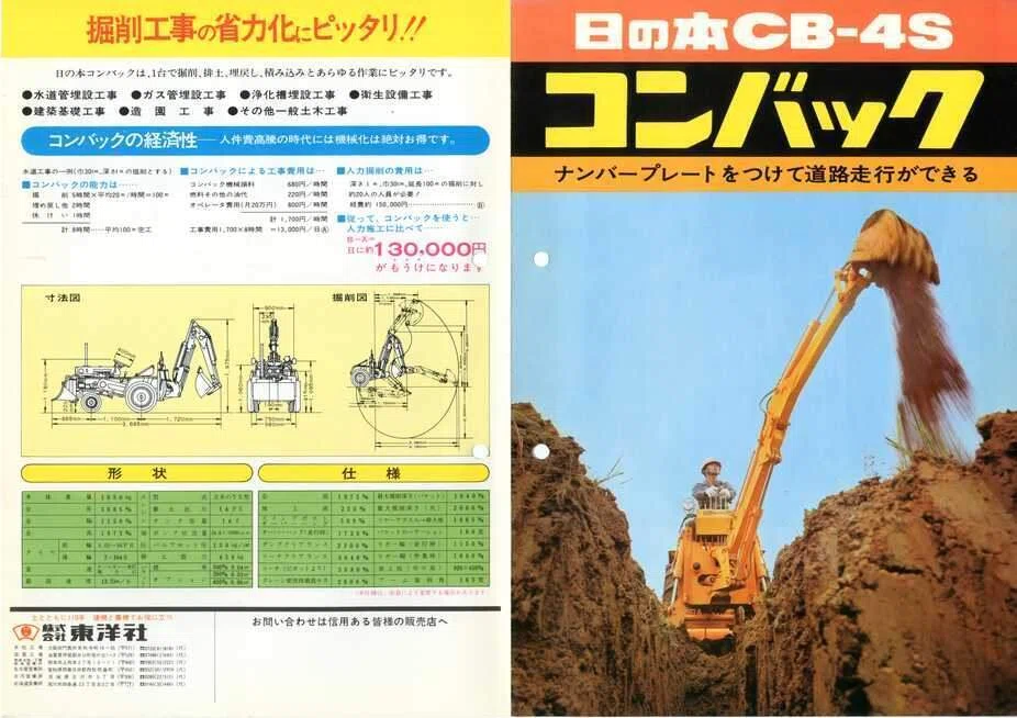 東洋社 日の本 CB-4S コンバック ナンバープレートをつけて道路走行が