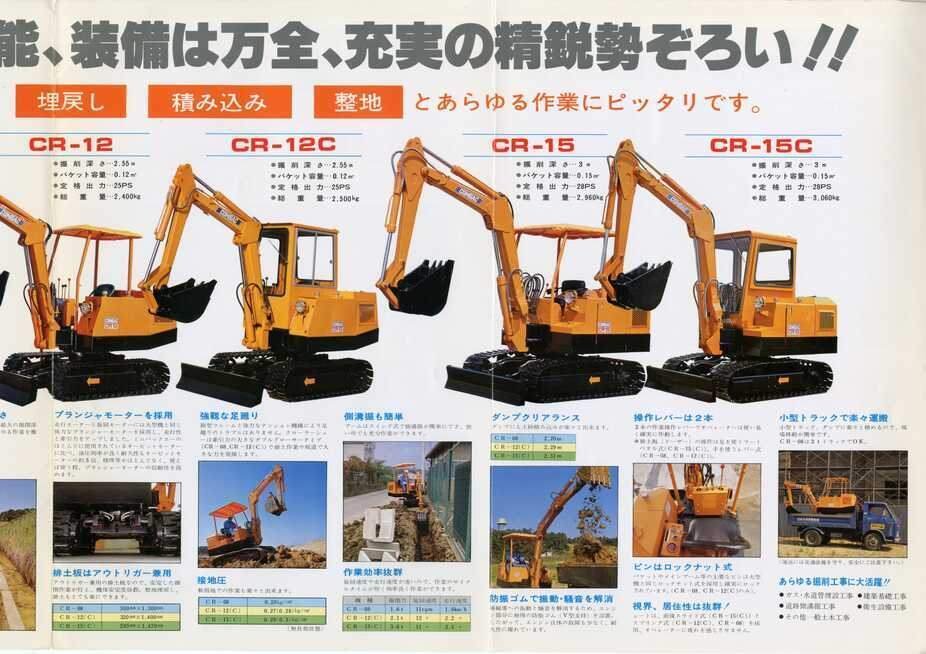 東洋社 日の本コンバック 全旋回クローラ式バックホー CRシリーズ 総合